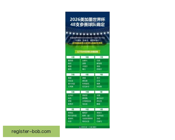 美加墨世界杯竞猜平台最新入口全方位解析与玩法指南