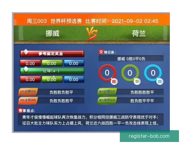 世界杯胜负预测攻略详解与实用投注技巧全解析
