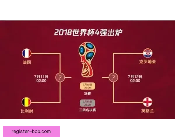 围绕世界杯竞猜赔率网站深度解析投注技巧与数据趋势及风险控制策略