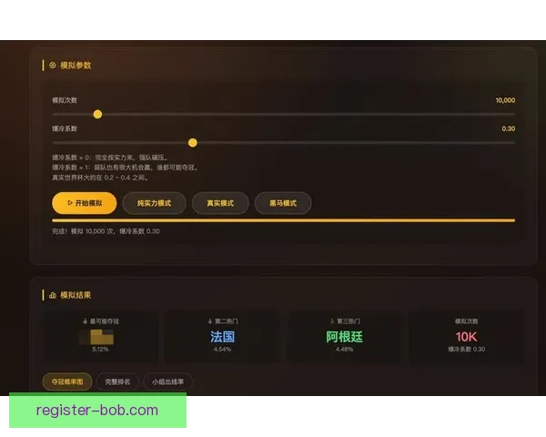 美加墨世界杯竞猜平台助你轻松预测赛果赢取丰厚奖励