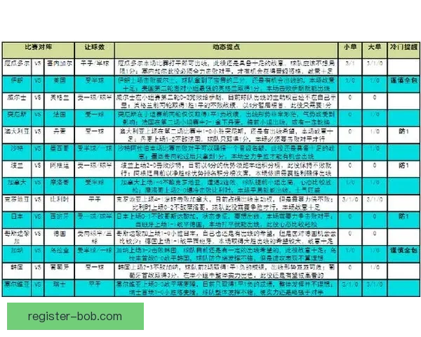 世界杯赛事在线竞猜全攻略详解技巧与胜率提升方案