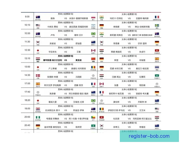 2026世界杯最新赛程公布各大强队备战情况全面解析